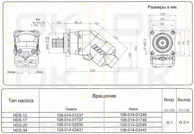 Piston pump HDS-12 UNI L